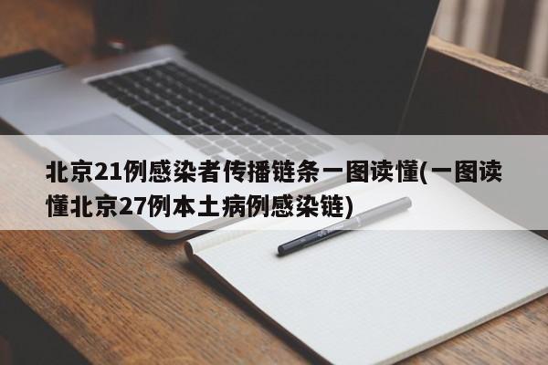 北京21例感染者传播链条一图读懂(一图读懂北京27例本土病例感染链)